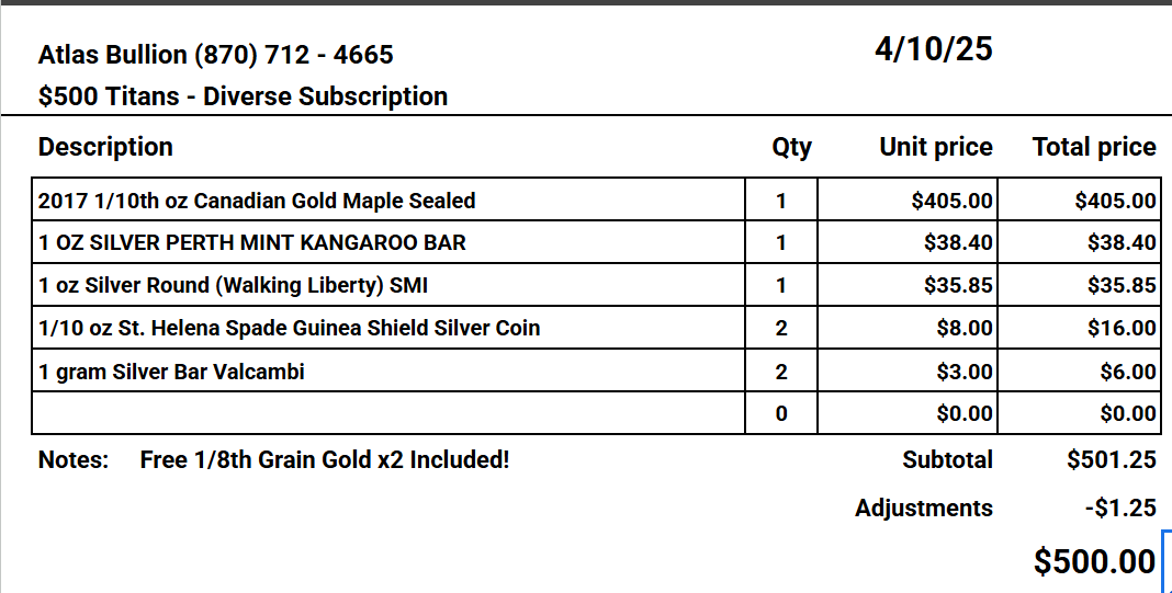 ATLAS BULLION tweet media