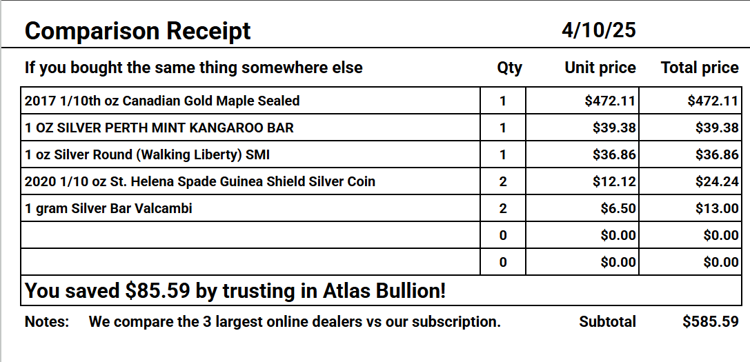 ATLAS BULLION tweet media