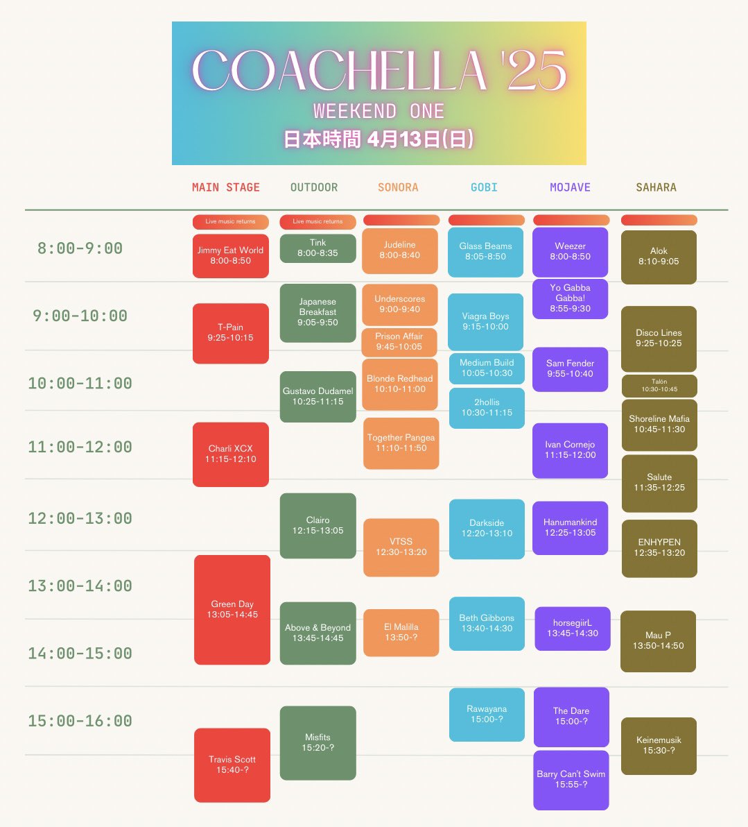 nuuindie's tweet photo. Coachella コーチェラ 2025

ライブスケジュールを元に、日本時間でタイムテーブル作成してみました💨
自分用なので配置ガタガタ&amp;見にくいですが、良かったらご利用下さい〜
素人仕事なので悪しからず🙏

🔗https://t.co/KoObIs870b https://t.co/9MRT2ww5md