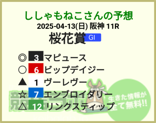 ginnan222's tweet photo. 風邪
#競馬ラボ でアナタの予想を投稿しよう　⇒　https://t.co/gE641zoTVT
#競馬
#桜花賞
#マイ予想印ジェネレーター https://t.co/sovwnQyP3c