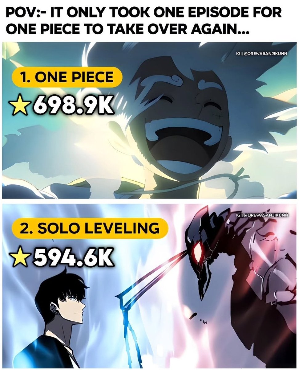 Where all solo leveling fans gone ?