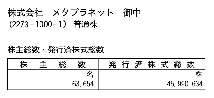 gerovich's tweet photo. 🌍 メタプラネットの「惑星」がどんどん拡大中！

現在の株主数は63,654名に到達しました。2023年末の約6倍です。ご参加いただいている皆さま、本当にありがとうございます。

この先、どこまで広がるのでしょうか？🚀 https://t.co/9f3Y4lC33U
