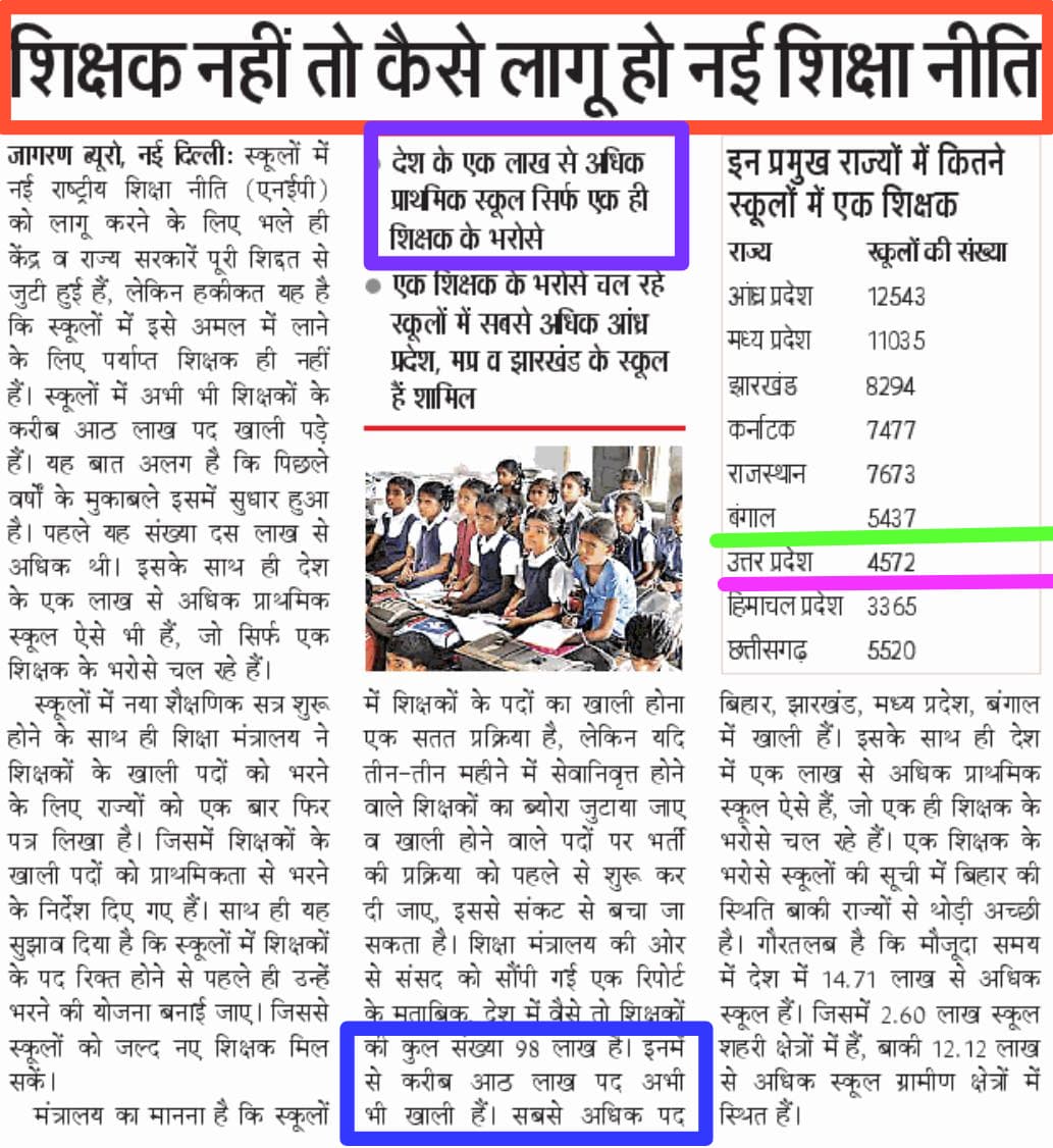 शिक्षा मंत्रालय ने शिक्षकों के खाली पदों को भरने के लिए राज्यों को एक बार फिर पत्र लिखा है। जिसमें शिक्षकों के खाली पदों को प्राथमिकता से भरने के निर्देश दिए गए हैं। साथ ही यह सुझाव दिया है कि स्कूलों में शिक्षकों के पद रिक्त होने से पहले ही उन्हें भरने की योजना बनाई जाए।