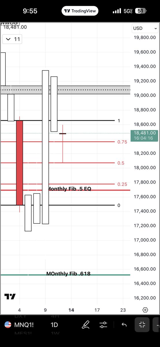 Kaizen Trading tweet media