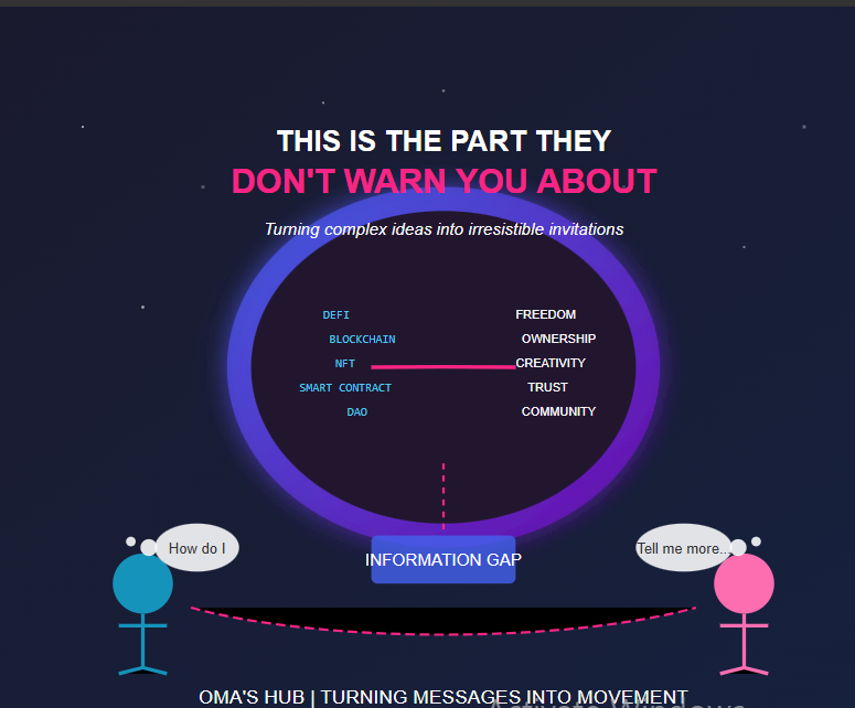 Dear Writers.

This Is The Part They Don't Warn You About

The moment when you're staring at your screen, knowing you need to make your content stand out.

You need to take everyday information and make it feel like a discovery. Turn the ordinary into something readers can't wait