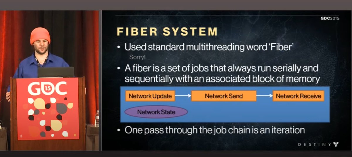 theredpix's tweet image. #GDC Talk from @Bungie  on #Multithreading  using Job System Priority Based FIFO(First in First Out), Fibers and avoiding Sync primitives or Locks for maxing out performance #gamedev #cpp youtu.be/v2Q_zHG3vqg