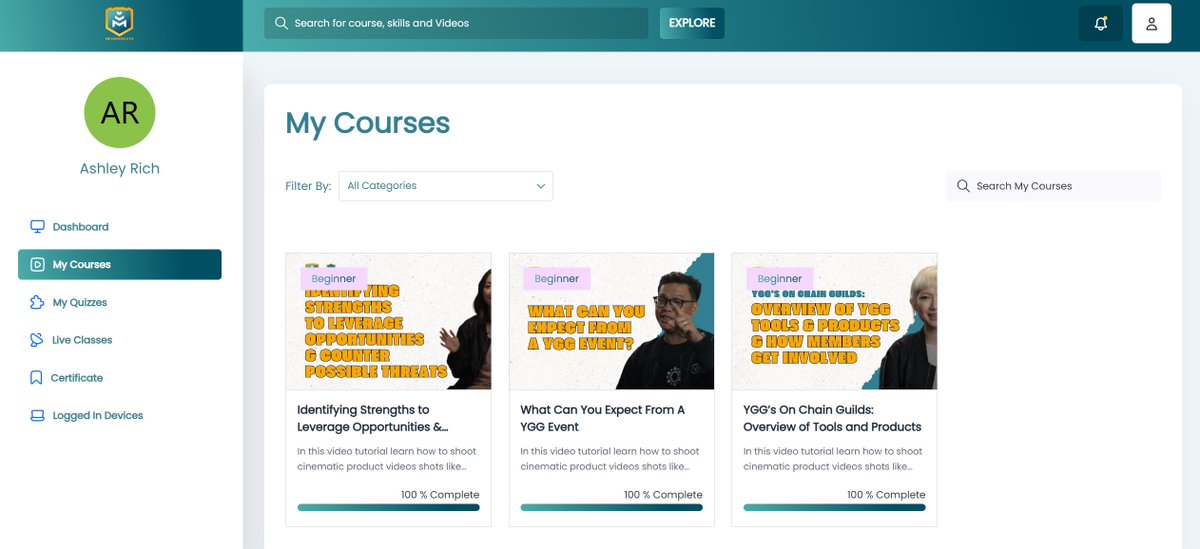 AshleyRich's tweet photo. I have passed these Metaversity Courses! Gained a lot of knowledge through these courses.

@YieldGuild
@YGGPilipinas
@joinmetaversity  

#TogetherWeLearn https://t.co/Le0jcH844v