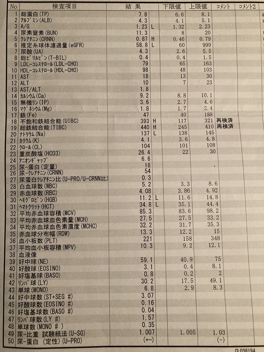 _asamin__'s tweet photo. 職場の健康診断で引っかかって1ヶ月半ほど頑張って鉄分摂ってたのに、鉄はたっぷりなのにヘモグロビンとか全く数値改善してなくて悲しい…😢
お腹痛くなってもガス溜まっても飲み続けたのにな💦 https://t.co/xs11HCgg1a
