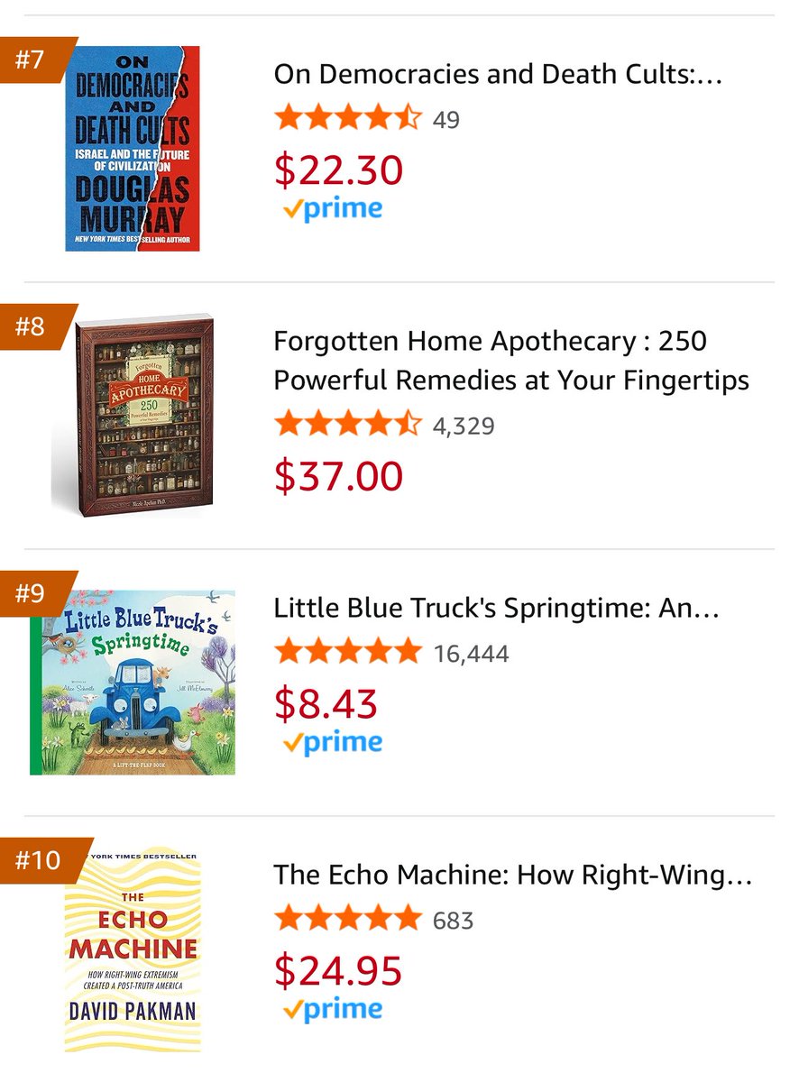 DouglasKMurray's tweet image. I don’t like to complain, but being between the bunnie rabbits and the echo machine is very annoying…