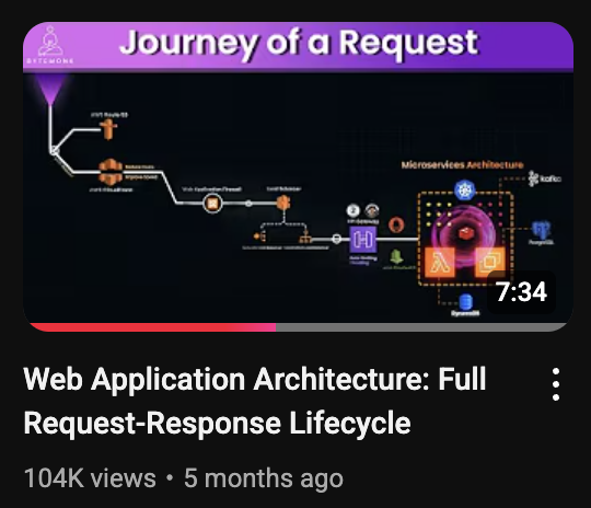 BolatwtX's tweet photo. Super Cool video
-must watch
@ByteMonk #webApplications https://t.co/OpGz9vaGhC