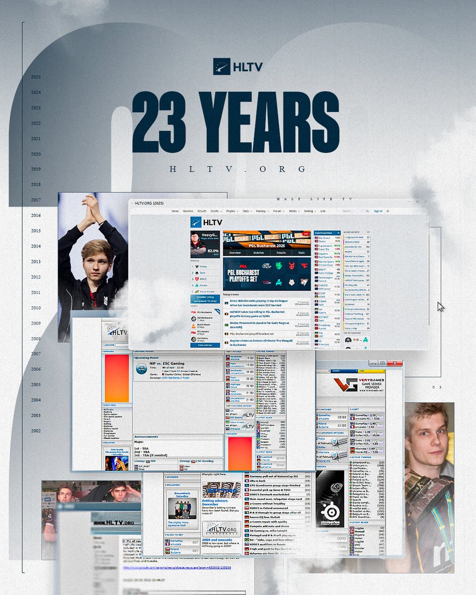 Generations change, the game evolves, but our mission is the same

Your home of competitive Counter-Strike turns 23 today  🎂🥳