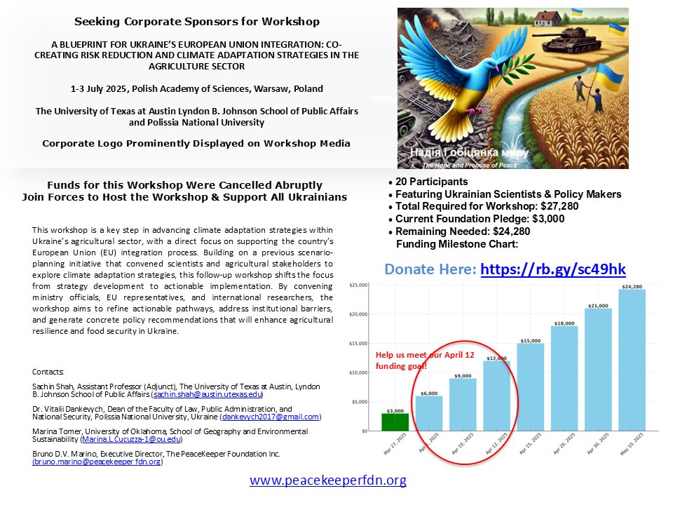 Ukraine Workshop on Agriculture Restoration--We need your support. Make a donation to our non-profit.