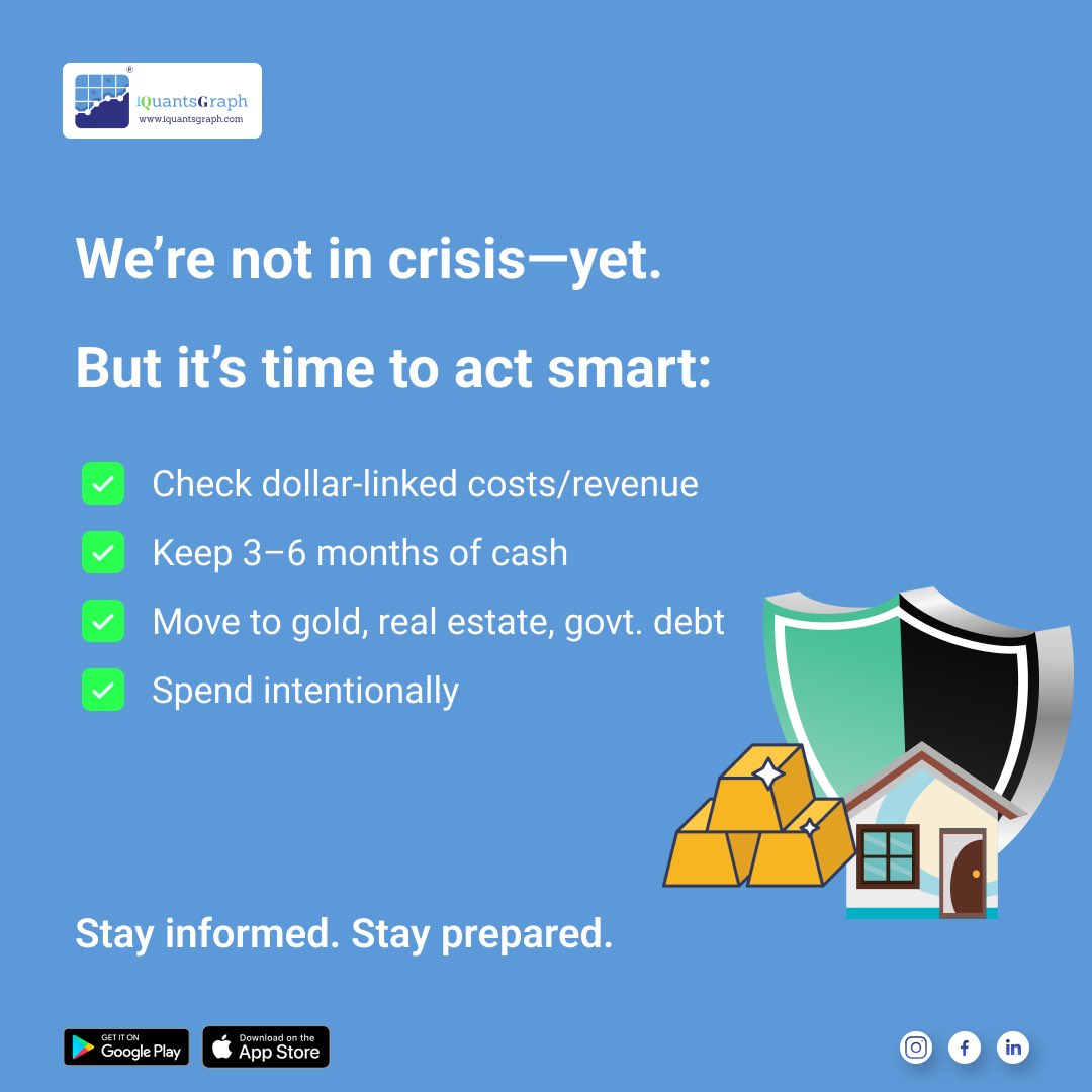 iQuantsGraph's tweet image. 🌍   
#InvestmentStrategy #Geopolitics #SmartInvesting #WealthManagement #IndianMarkets #FinancialPlanning #RiskManagement #iQuantsGraph
