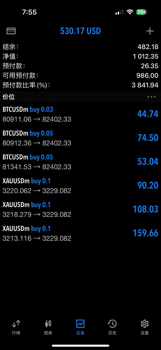 又一个翻倍了 <a href="/Jiajiemen/">LDJia jie men</a> bro
持有咱们 <a href="/LifeDecoder769/">Life Decoder</a> 的NFT的客户们已经得到属于他们真正的福利 而我觉得还可以加大福利
<a href="/DaoMagic658/">Magic658</a> <a href="/123olp/">123olp</a> <a href="/Web3KHans/">khan09</a> 
@ovo337845818 <a href="/Tcgan996/">TC | 進財💵💰</a> 你们觉得呢