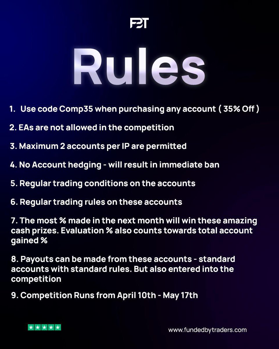 ZamcoCapital (@zamcocapital) on Twitter photo ‼️COMPETITION TIME‼️
<a href="/FundedByTraders/">FundedByTraders</a> are hosting a competition with up to $5000 cash prize.
Their own discount code gives you 35% off BUT if you use CODE - ZAMCO45, you get 45% OFF😘😘
I can’t wait to see who wins🚀 ‼️COMPETITION TIME‼️
<a href="/FundedByTraders/">FundedByTraders</a> are hosting a competition with up to $5000 cash prize.
Their own discount code gives you 35% off BUT if you use CODE - ZAMCO45, you get 45% OFF😘😘
I can’t wait to see who wins🚀