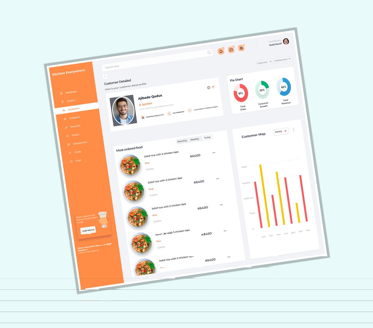sheriff__UIUX's tweet image. Order, track, and savor! My food dashboard flow design makes food delivery and management a breeze. #DashboardUI #UXDesign #openforwork