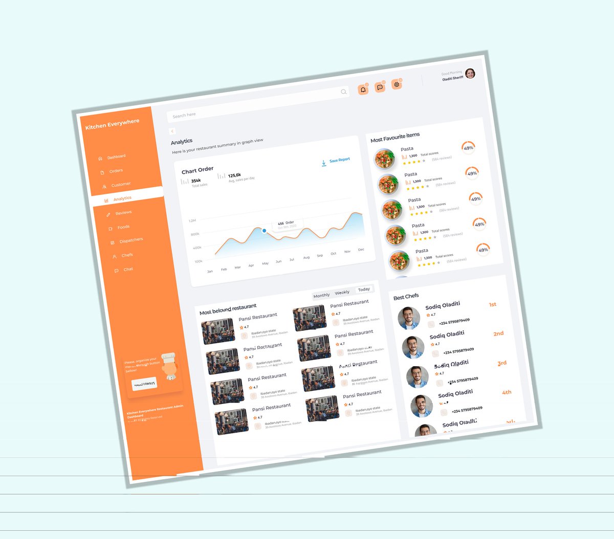 sheriff__UIUX's tweet image. Order, track, and savor! My food dashboard flow design makes food delivery and management a breeze. #DashboardUI #UXDesign #openforwork