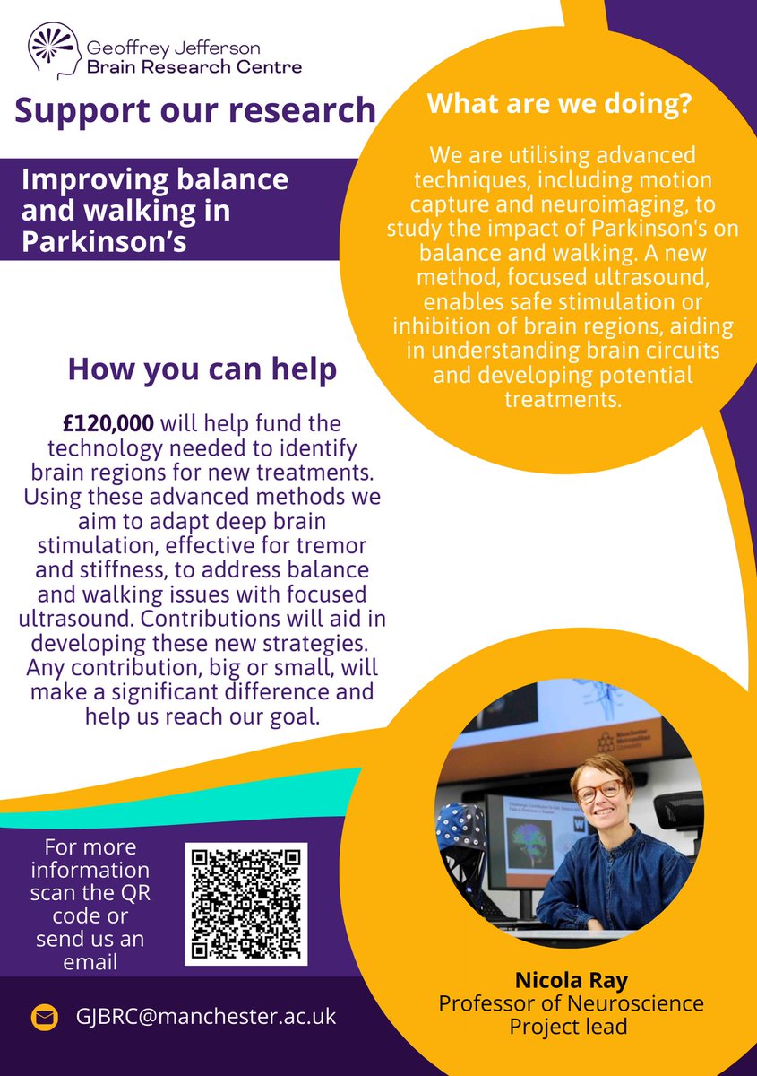 GJBrainResearch tweet media