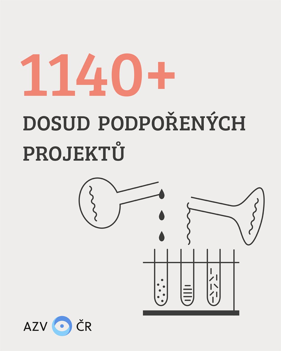 Od roku 2014 naše agentura podpořila více než 1140 projektů z oblasti aplikovaného zdravotnického výzkumu! Děkujeme všem zapojeným řešitelům!
