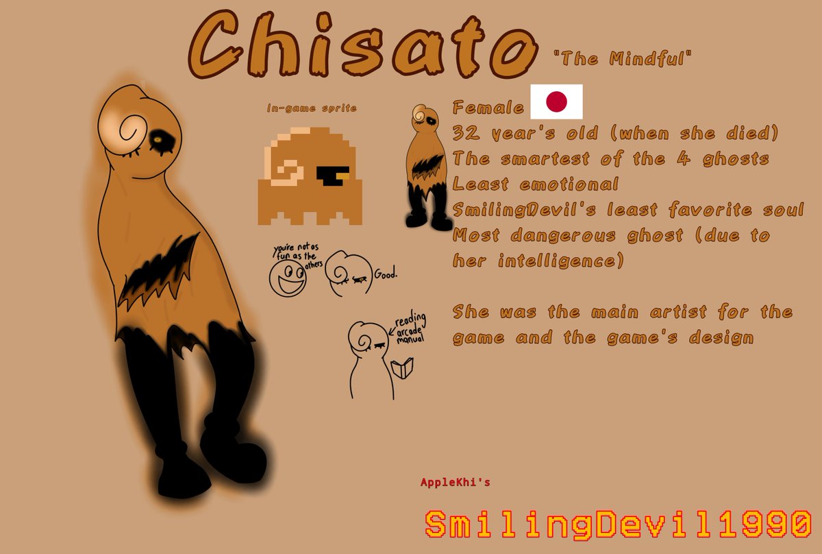 AppleKhi57's tweet photo. Chisato character sheet ig #smilingdevil1990
#pacman #innyume https://t.co/oVYtlbDlcH
