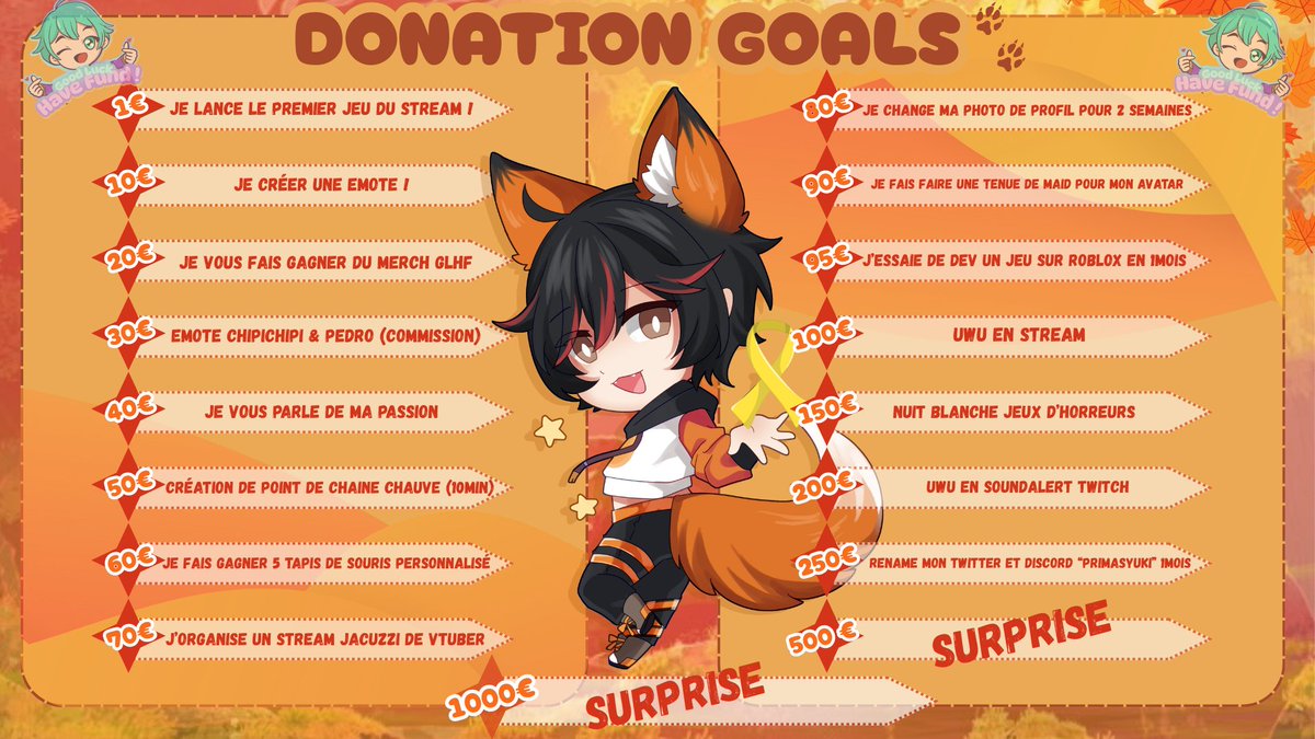 Prismayuukiii's tweet photo. Vous retrouverez ici le Donation Goal pour toute la durée de l'évènement du 10 au 13 avril, conformément aux infos de mon dernier tweet ;3 ! Merci à vous ❤️

Design par @SagiGabby https://t.co/JB3a8FedLY