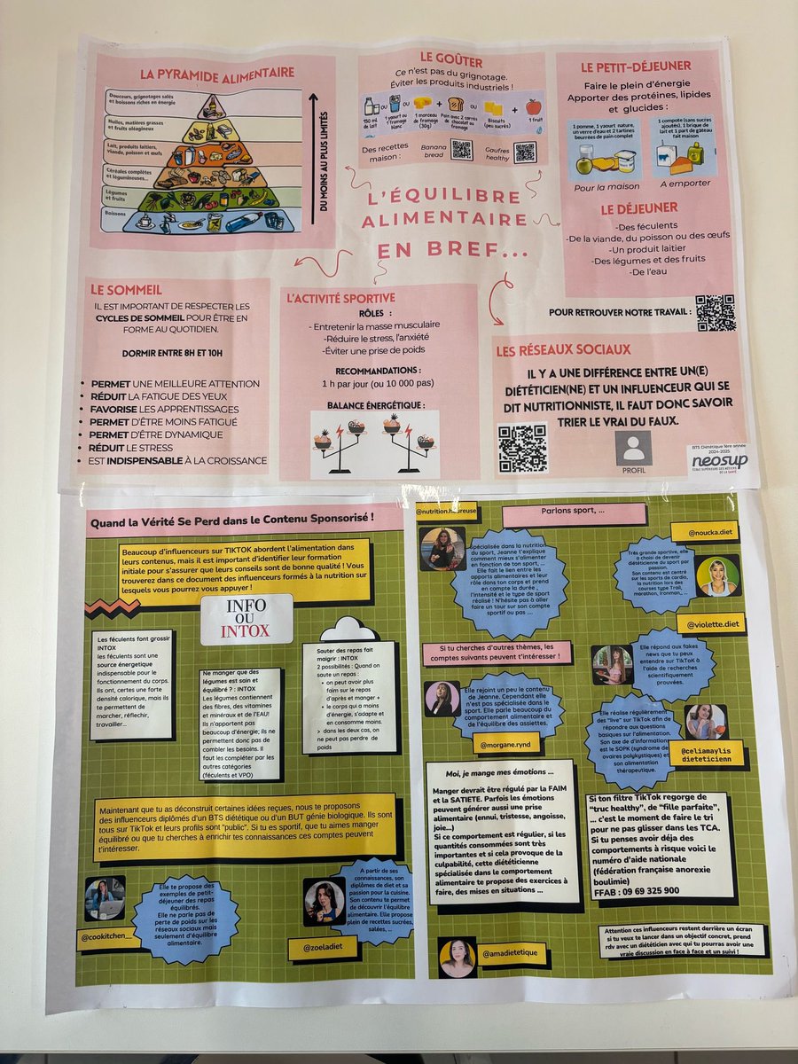 LyceeBourquin's tweet photo. 🍎Les étudiants en BTS Diététique Nutritionnel de Neosup sont intervenus auprès des secondes de Mme Gounet autour du thème de l’équilibre alimentaire : goûter équilibré, info/intox sur l’alimentation, régimes et réseaux sociaux. 
Un moment enrichissant pour tous, merci à eux ! 👏 https://t.co/jTWxMEJ3g1