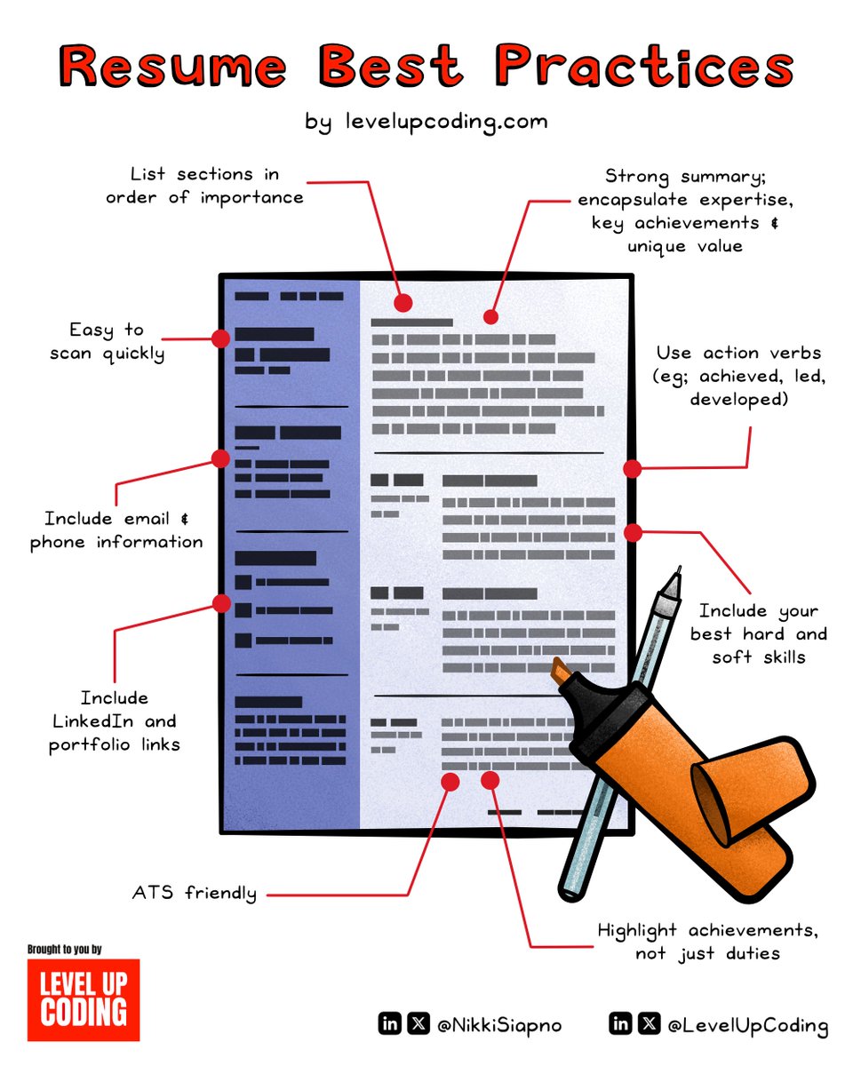 NikkiSiapno's tweet image. How to create a resume that’ll get you interviews (without getting lucky).

There&apos;s a process to crafting a great resume that sets you apart.

It should highlight your strongest assets, skills, and achievements relevant to the job you are applying for and differentiate you from…