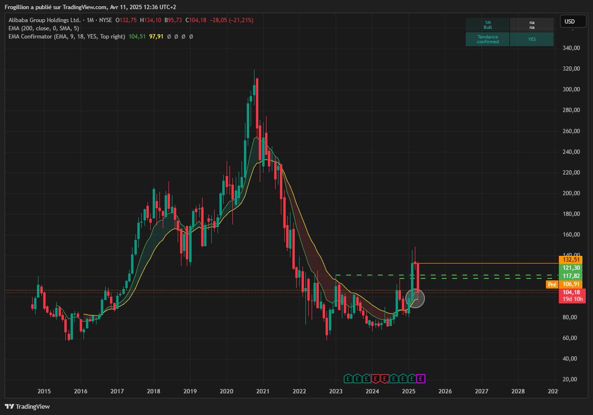 Frogillion 🐸 tweet media