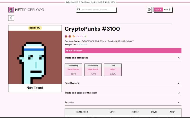 blockchbuzz's tweet photo. CryptoPunk #3100—once sold for $56M—just changed hands at a $10M loss.

Is the NFT market quietly imploding? Volumes dip to 2021 levels.

Read: https://t.co/sZMHiMVp6L 
#NFTs #CryptoPunks #Ethereum #Web3 @cryptopunksnfts https://t.co/ZXcljEfeZL