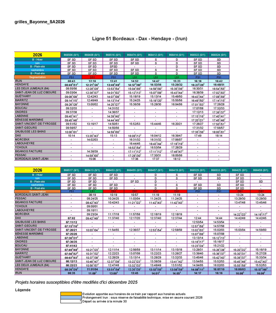 Voie du Midi tweet media