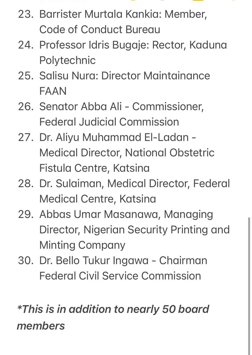President Buhari appointed 30 Katsina state indigenes and nearly 50 board members.

Where was a federal character Sen. Ndume &amp; Elrufa’i are crying about now?

Tinubu didn't even appoint this much from Lagos.