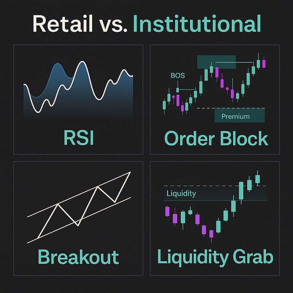 Obsidianalgo's tweet image. Which side are you on?
The winners or the 'exit liquidity' ?
#forex #SmartMoneyMoves #btc