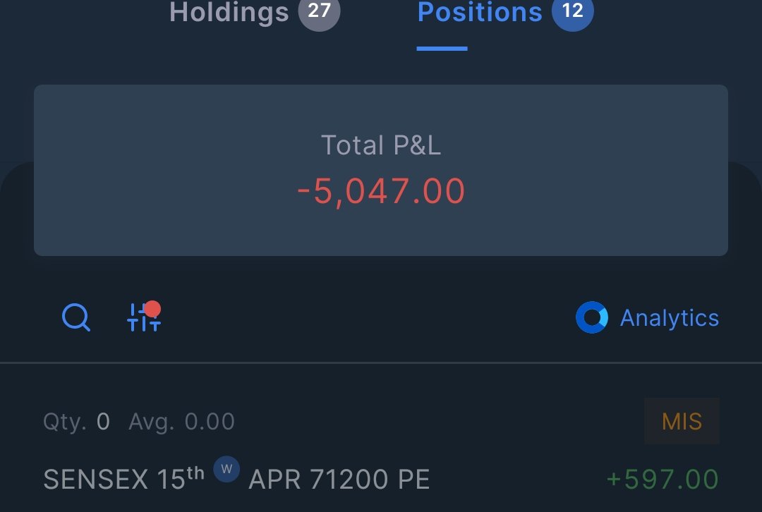 TamilSelvanN1's tweet photo. Sensex continues to punish while premium is fat.
Intraday: -0.3% (allocated cap 20L)
Positional: on-going (allocated cap 5L)
#SmallScaleRetailer https://t.co/9XZzBwMeHI