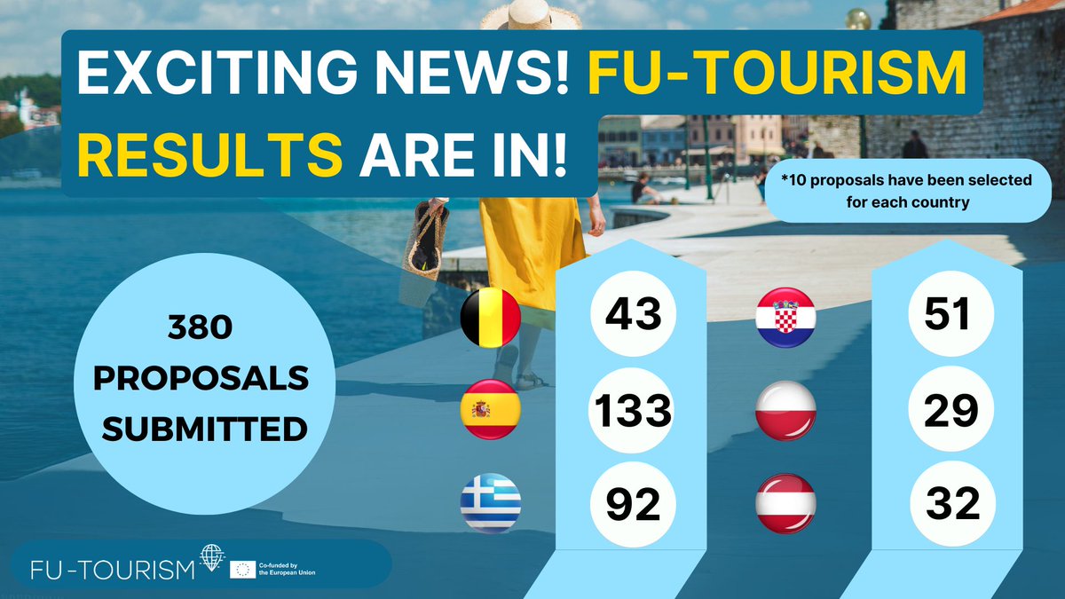FU-TOURISM tweet media