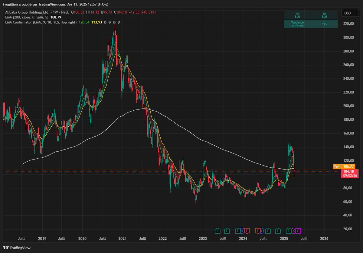 Frogillion 🐸 tweet media