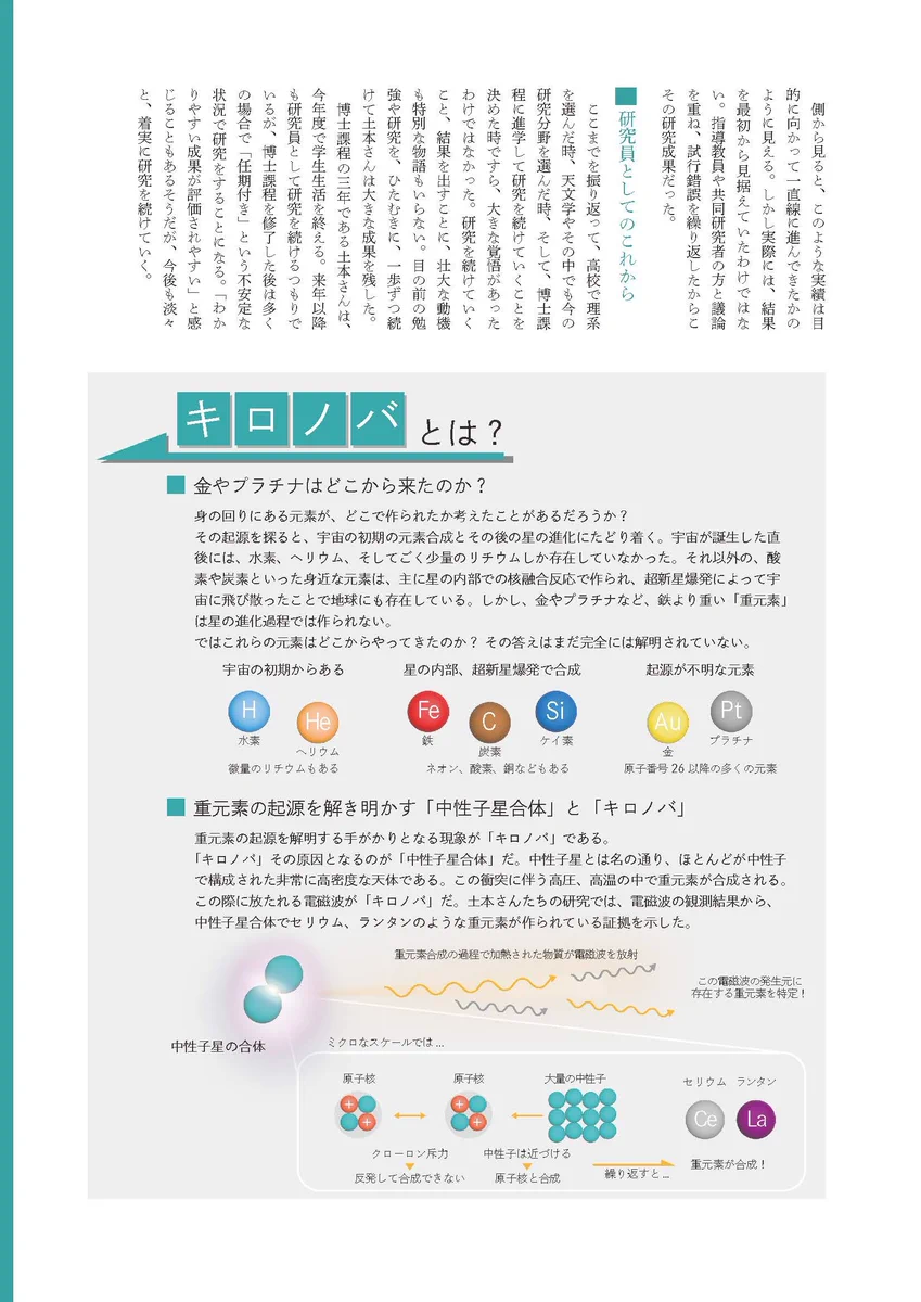 TSC (Tohoku Space Community) on X: 