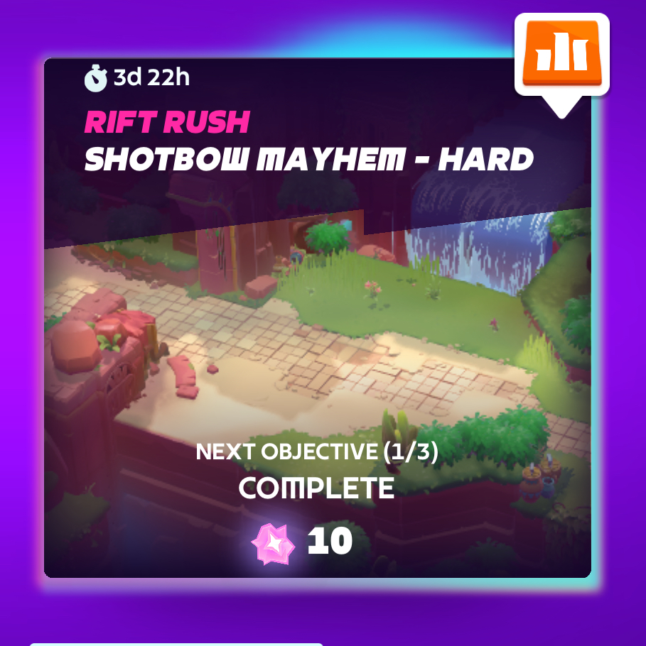 To spice things up a bit 🫦

For 🏹Shotbow Mayhem - Hard 
🔝Top 15 players (Top 5 teams) will earn some extra mo. gold

🥇Top 3: 250 mo.🪙 per player
🥈Top 4-6: 200 mo.🪙 per player
🥉Top 7-9: 150 mo.🪙 per player
4⃣Top 10-12: 100 mo.🪙 per player
5⃣Top 13-15: 80 mo.🪙 per player