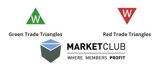 JorgeBascope's tweet photo. ¡Aprovecha las oportunidades del mercado con el trading de reversiones de tendencias utilizando el poderoso sistema MarketClub! 📈🔄 Descubre cómo identificar puntos de inflexión para maximizar tus ganancias. #Trading #MarketClub #ReversionesDeTendencias https://t.co/3Oa6Rt4wDx https://t.co/aUYNLi1Nbv