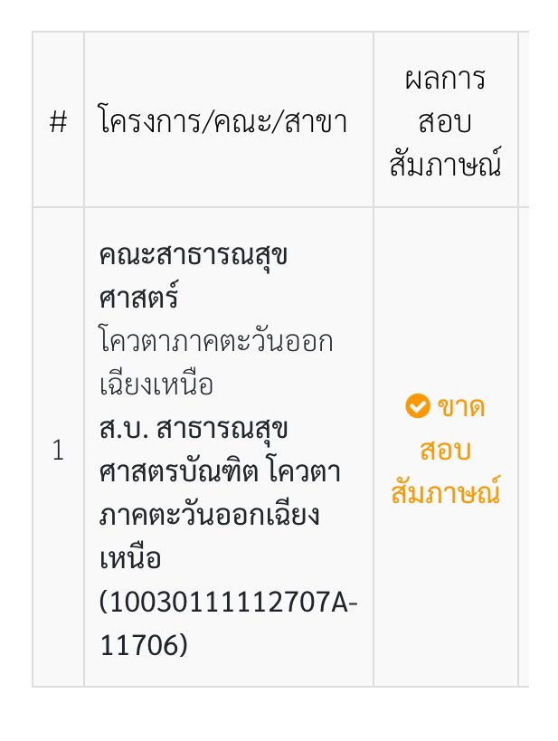 yourgenthur's tweet photo. “หากมีวาสนาแม้ห่างไกลพันลี้ยังได้พบหน้า หากไร้วาสนาแม้อยู่ตรงข้ามก็ไม่อาจพบเจอ”

#studywithgenthur