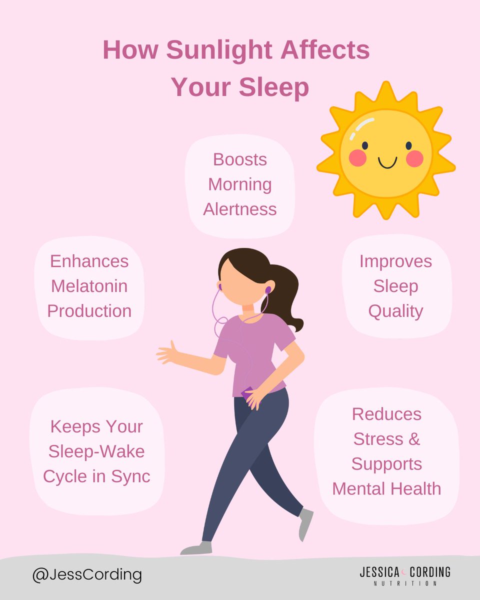 Jess Cording, MS, RD tweet media