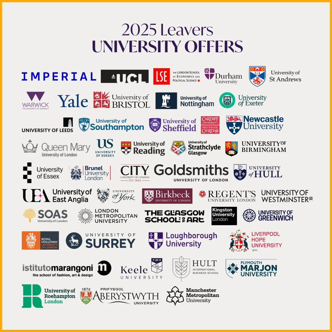 With offers from nearly every Russell Group university, including multiple places at Imperial and UCL—two of the world’s top ten universities (QS World Rankings 2025)—we couldn’t be prouder of our exceptional Year 13 students! 🌟