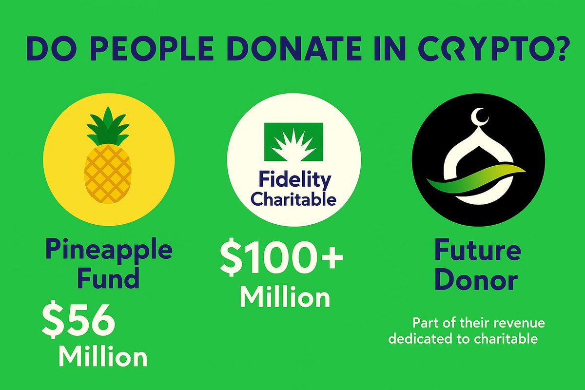 Crypto Pulse Daily (@CryptooPluse) / Posts / X