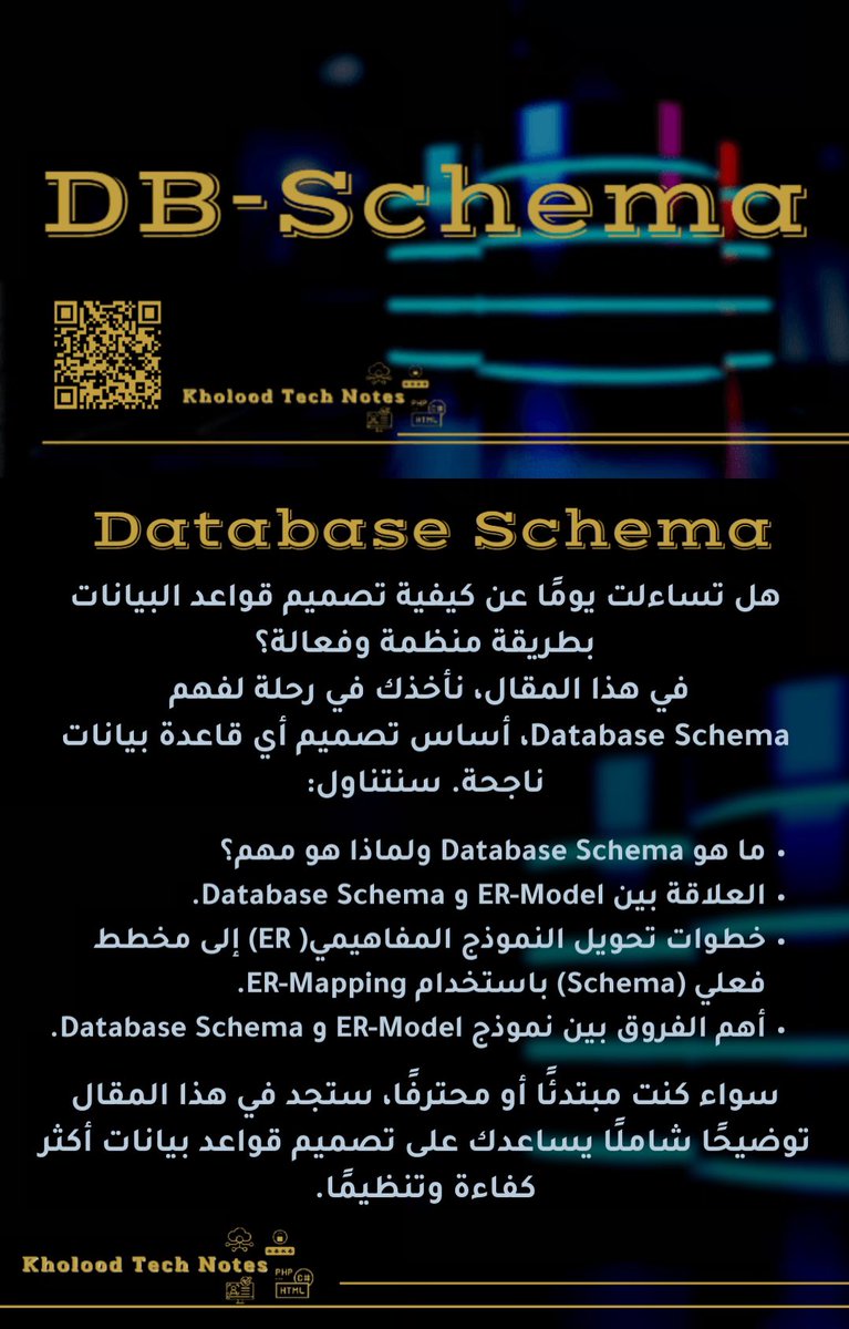 kholood_i111's tweet image. نقدم مقال يستعرض نموذج قاعدة بيانات Database Schema الذي يعتبر كدليل لبناء قاعدة البيانات فهو يعطي وصفًا كاملاً لعناصر قاعدة البيانات..
kholoodtechnotes.net/2025/04/Databa…
#database
#databaseschema
#entityrelationshipdiagram
#programming
#kholoodtechnotes