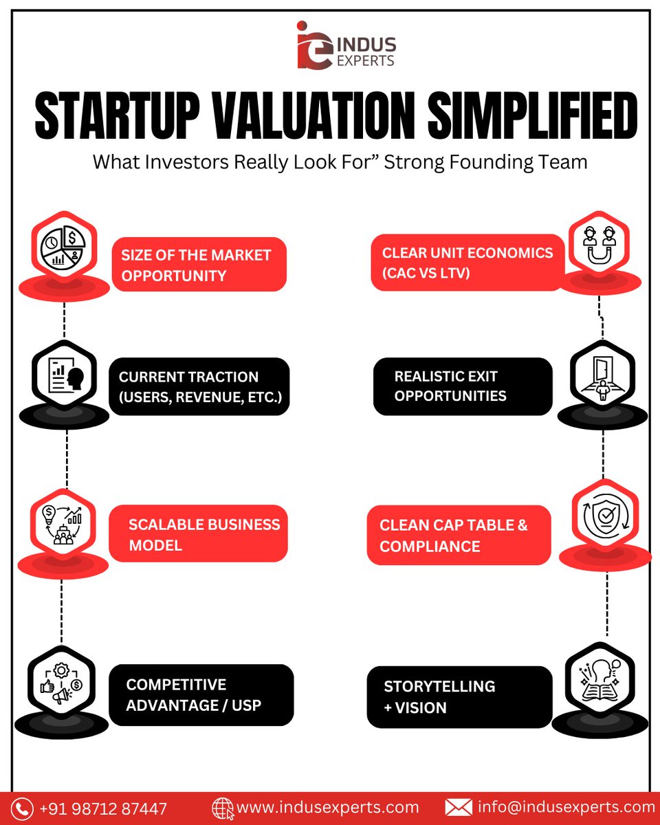 IndusExperts's tweet photo. https://t.co/bAApImQlJC