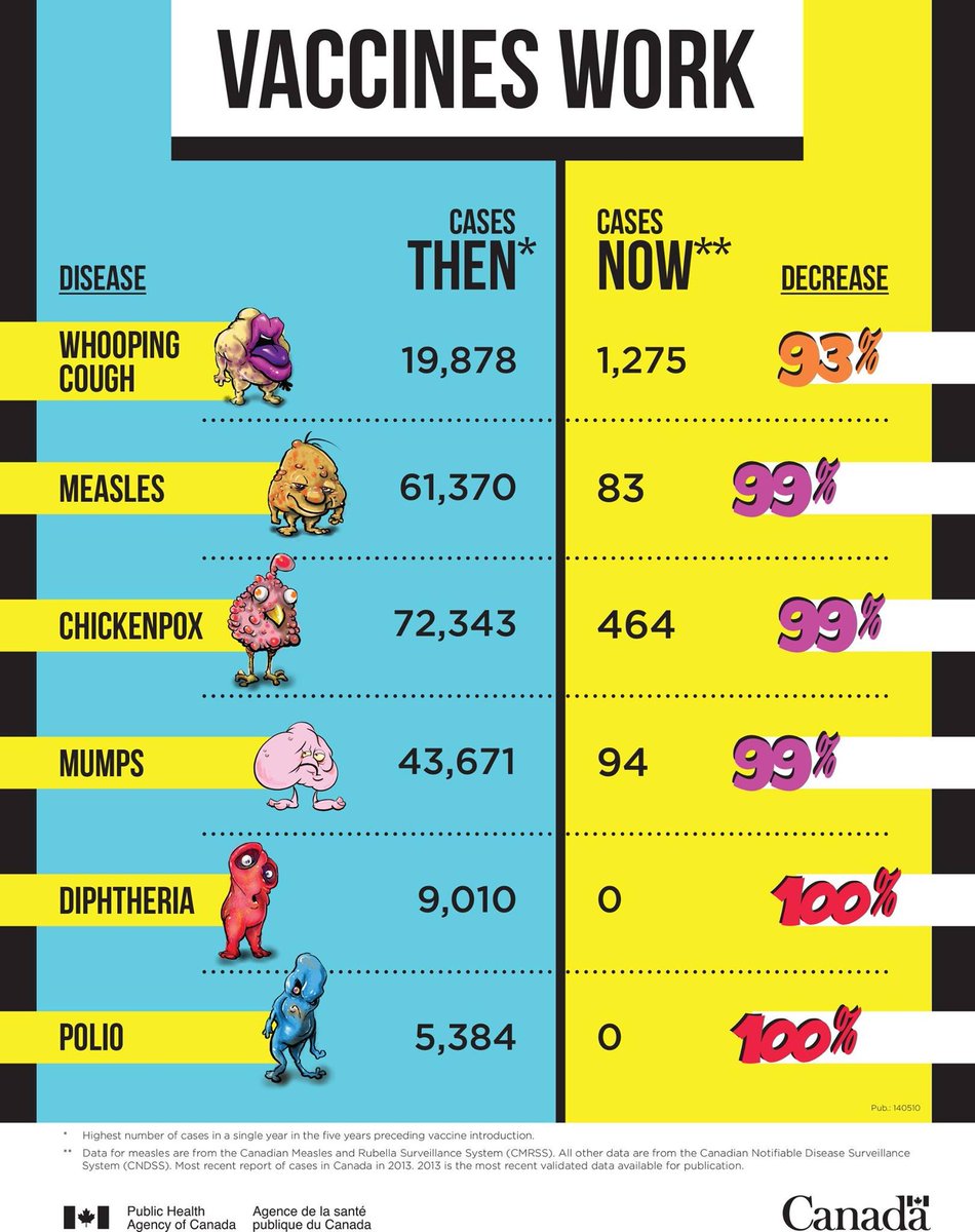 Ambrose Bierce (@ambrose1949) on Twitter photo 