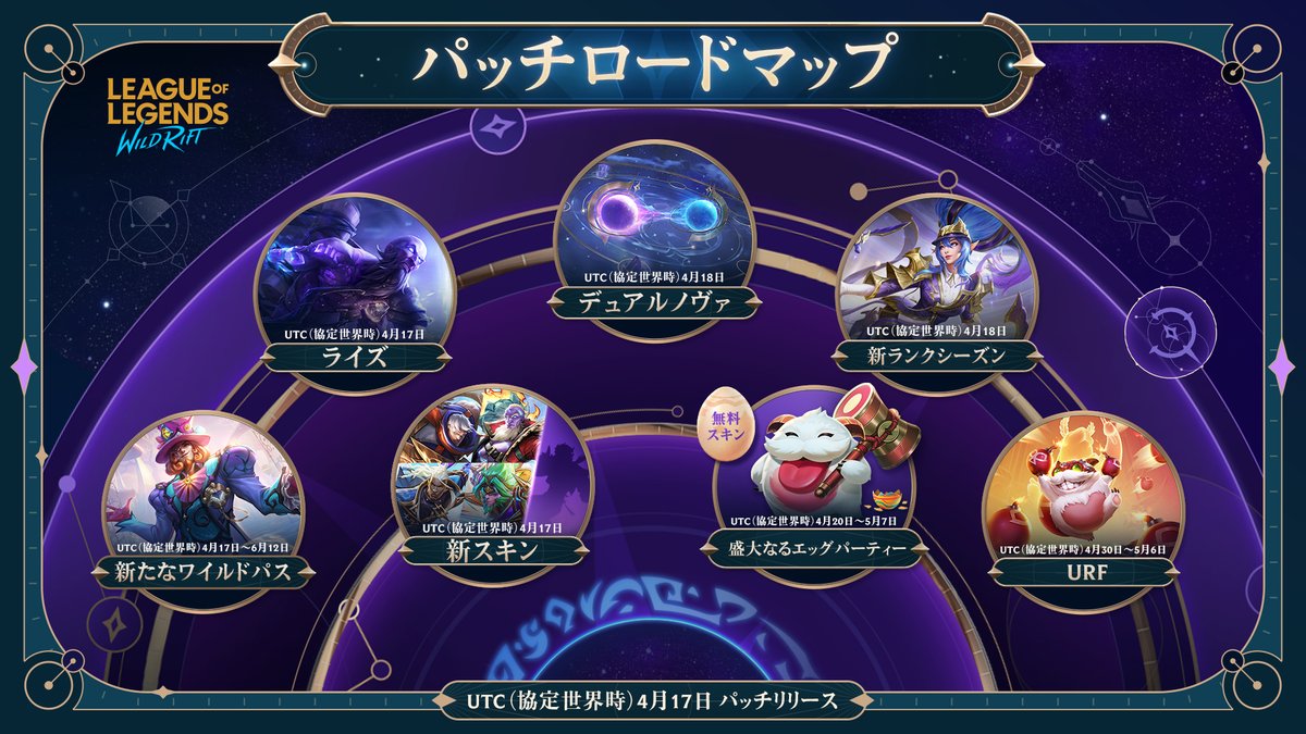 パッチ6.1の出発はUTC（協定世界時）4月17日 🚀 星々の海で方向を見失わないよう、第1弾の概要を紹介します！ #ワイリフ