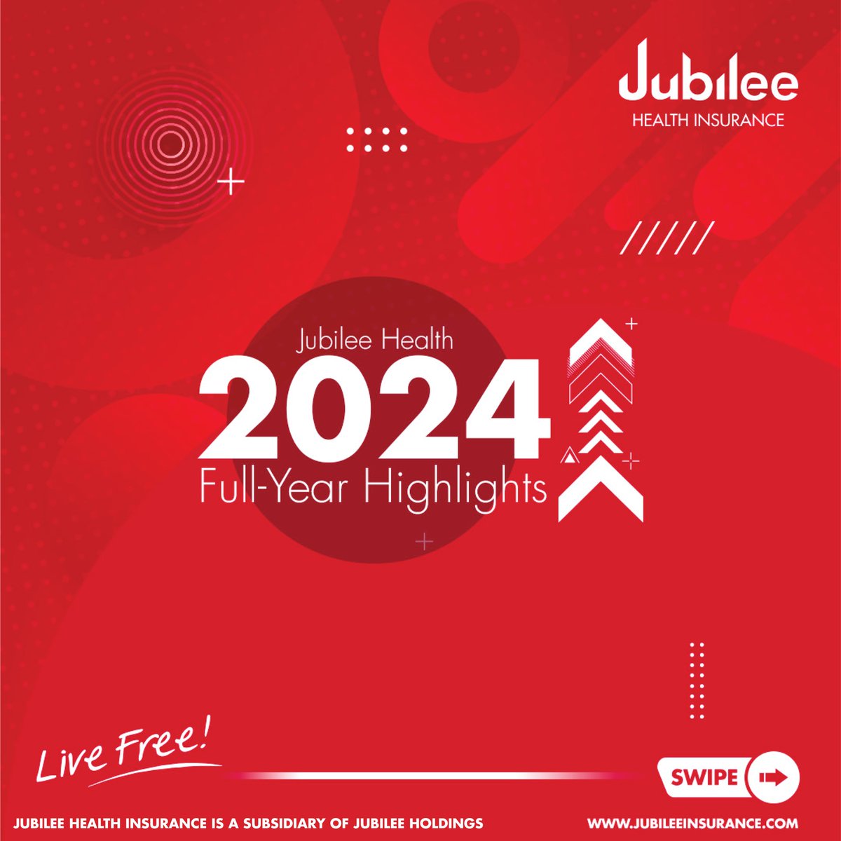 JubileeInsKE's tweet image. We are proud to share Jubilee Health Insurance’s 2024 Full-Year Financial Results!

With a Profit Before Tax of KES 1.2 billion, Jubilee Health Insurance has reinforced its position as East Africa’s Leading Health Insurer 

#JubileeHealth #AlwaysWithYou #PerformanceHighlights