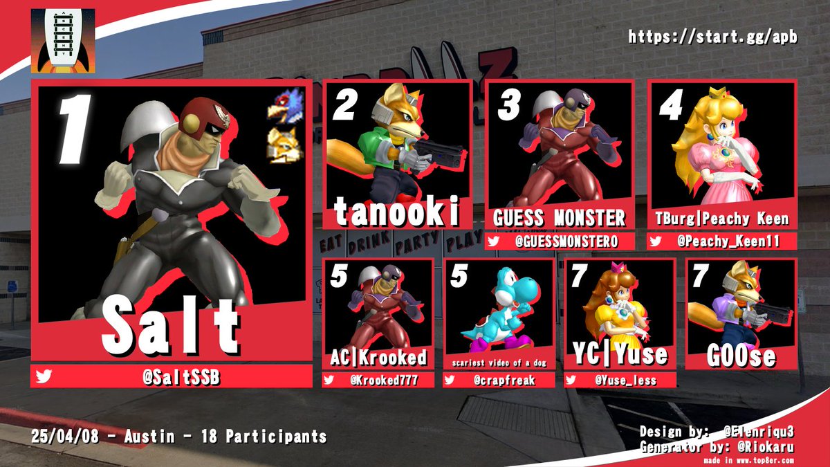 ATXMelee's tweet photo. Congratulations to @SaltSSB for winning Ascent 29, 
And welcome back to Tanooki after a trip to Japan! https://t.co/pW3c6P8RYq