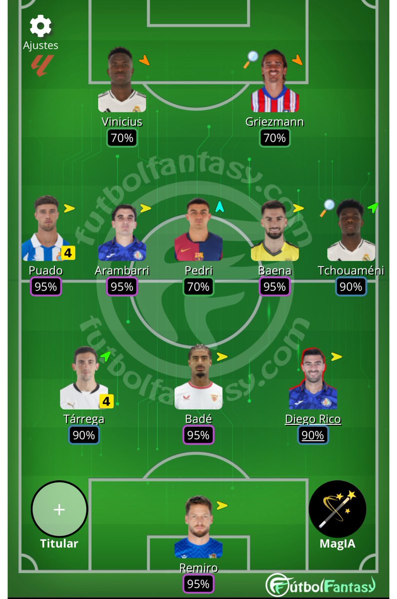 pernokta's tweet photo. @AlbertoFantasy @futbol_fantasy Muy buenas!!! Ves entrando a Sergio Gómez y a Javi galan? https://t.co/YdF6fEF0UO