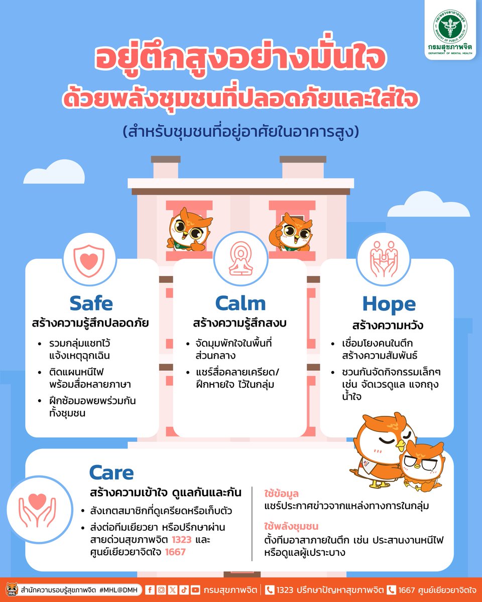 blackheadnaruto's tweet photo. “แม้อยู่ตึกสูง ก็สร้างใจให้อุ่นได้ เริ่มที่รู้จักกัน วางแผนร่วมกัน และช่วยกันดูแล 🏢💬
(สำหรับชุมชนที่อยู่อาศัยในอาคารสูง)

#กรมสุขภาพจิต #สายด่วนสุขภาพจิต1323 #ศูนย์เยียวยาจิตใจ1667 https://t.co/IWmSiRxdQY